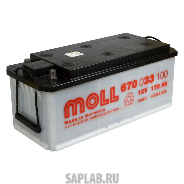 Купить запчасть MOLL - SHD170LB 